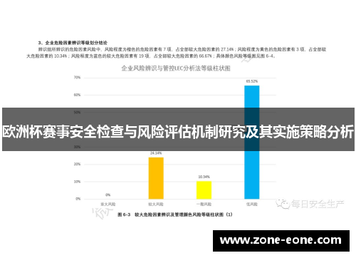 欧洲杯赛事安全检查与风险评估机制研究及其实施策略分析