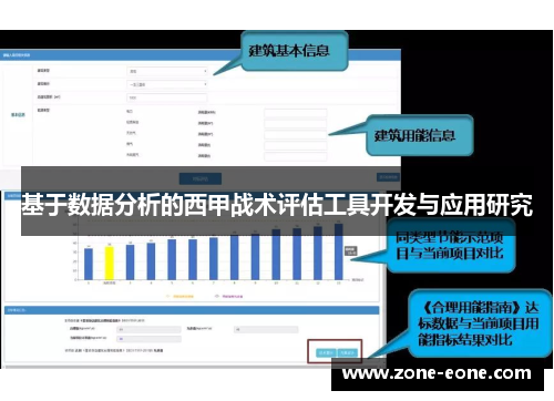 基于数据分析的西甲战术评估工具开发与应用研究