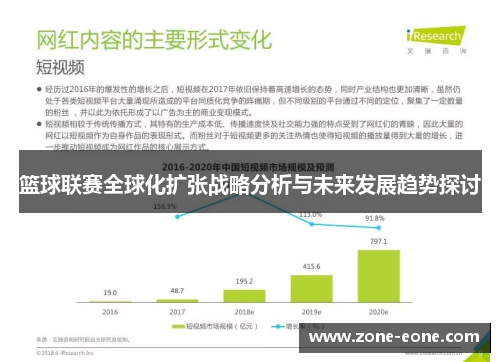 篮球联赛全球化扩张战略分析与未来发展趋势探讨