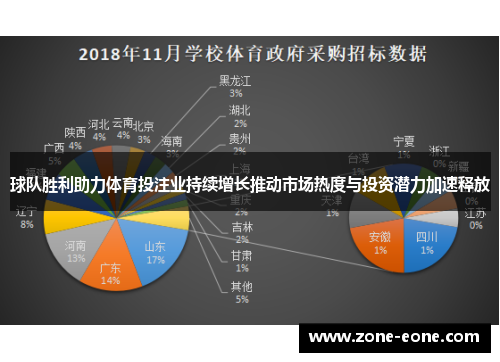 球队胜利助力体育投注业持续增长推动市场热度与投资潜力加速释放