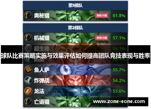 球队比赛策略实施与效果评估如何提高团队竞技表现与胜率