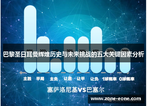 巴黎圣日耳曼辉煌历史与未来挑战的五大关键因素分析