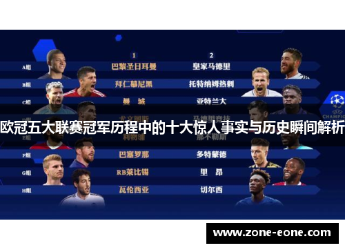 欧冠五大联赛冠军历程中的十大惊人事实与历史瞬间解析