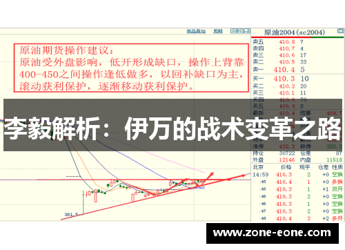 李毅解析：伊万的战术变革之路