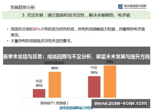 赛季末总结与反思：成绩回顾与不足分析，展望未来发展与提升方向