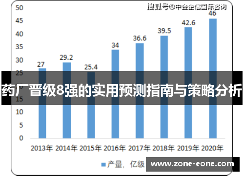 药厂晋级8强的实用预测指南与策略分析