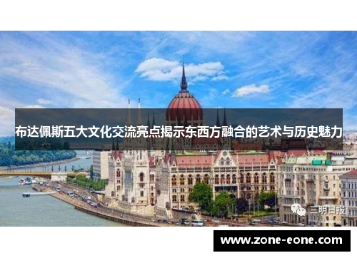 布达佩斯五大文化交流亮点揭示东西方融合的艺术与历史魅力