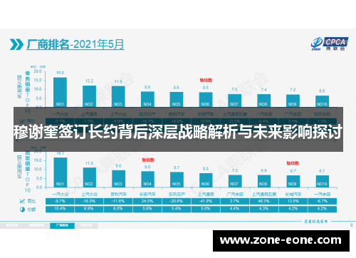 穆谢奎签订长约背后深层战略解析与未来影响探讨