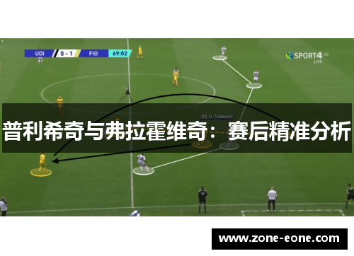 普利希奇与弗拉霍维奇：赛后精准分析