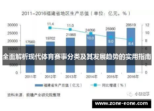 全面解析现代体育赛事分类及其发展趋势的实用指南