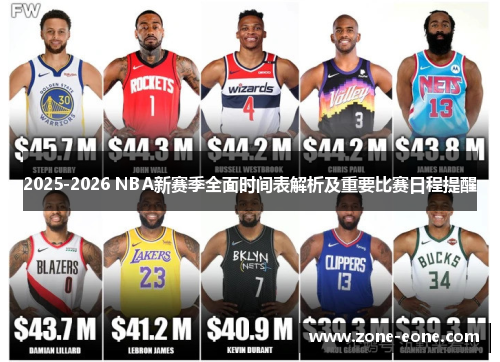 2025-2026 NBA新赛季全面时间表解析及重要比赛日程提醒