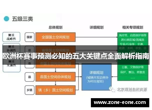 欧洲杯赛事预测必知的五大关键点全面解析指南