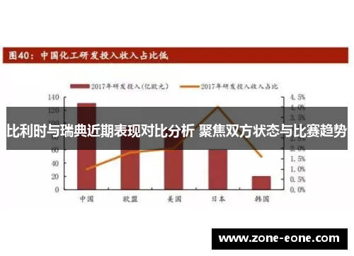 比利时与瑞典近期表现对比分析 聚焦双方状态与比赛趋势