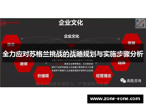 全力应对苏格兰挑战的战略规划与实施步骤分析